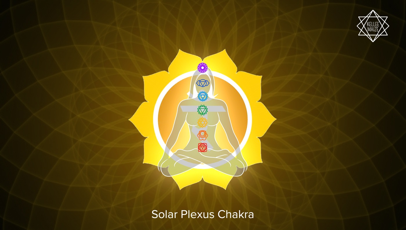 Chakra Anatomy How Chakral Function Relates to Human Physiology